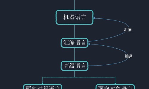 口周疱疹和口周皮炎临床症状区别网-分享口周疱疹和口周皮炎临床症状区别是什么，口周疱疹和带状疱疹一样吗知识库