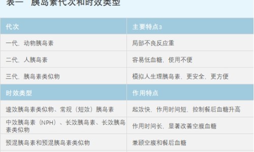 口周皮炎和湿疹的区别-口周疱疹和口周皮炎临床症状区别网-分享口周疱疹和口周皮炎临床症状区别是什么，口周疱疹和带状疱疹一样吗知识库