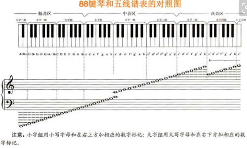 口周疱疹常见于什么病-口周疱疹和口周皮炎临床症状区别网-分享口周疱疹和口周皮炎临床症状区别是什么，口周疱疹和带状疱疹一样吗知识库