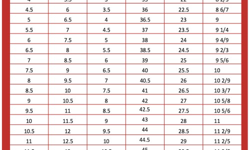口周疱疹严重吗-口周疱疹和口周皮炎临床症状区别网-分享口周疱疹和口周皮炎临床症状区别是什么，口周疱疹和带状疱疹一样吗知识库